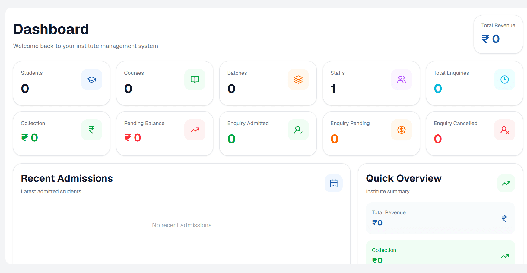 Dashboard Overview